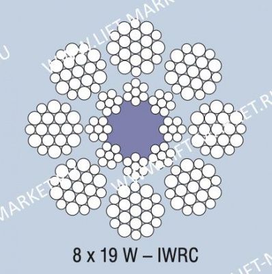 Канат 210TF d=8,0 mm 8х19W+8x7+FC 1570 N/mm2 крест прав свивки, комбинирован сердеч (DRAKO Германия) фото