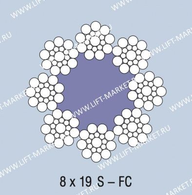 Канат d=16,0 мм 8x19S-FC, 1370/1770 N/mm2, крестовой прав свивки с орган. сердеч-ом (DRAKO Германия) фото